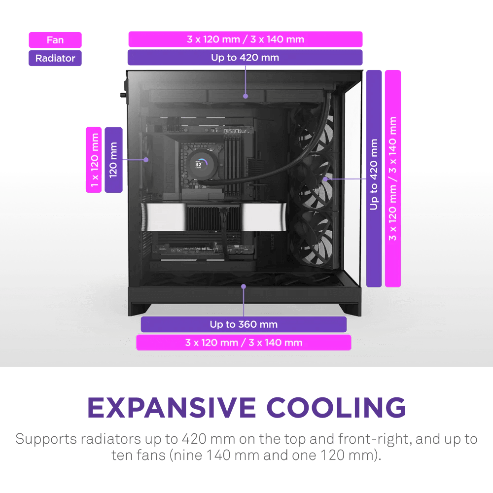 NZXT H9 Flow 2025 Black