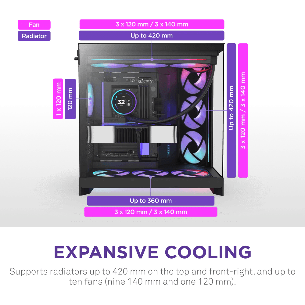 NZXT H9 Flow RGB+ 2025 Black