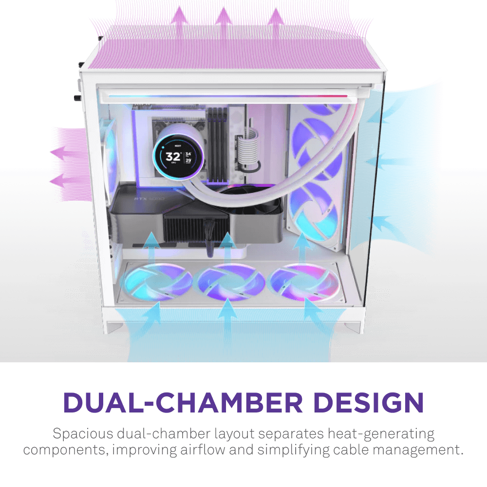 NZXT H9 Flow RGB+ 2025 White