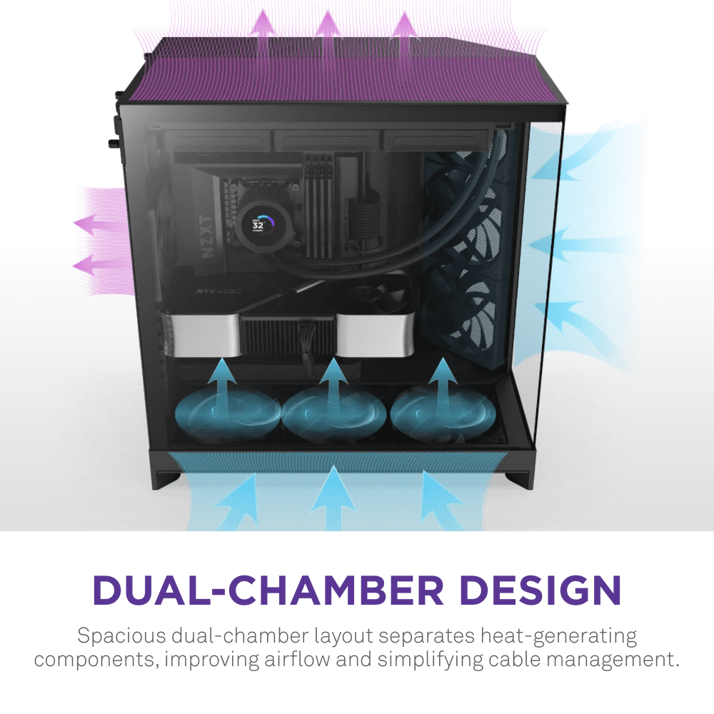 NZXT H9 Flow 2025 Black
