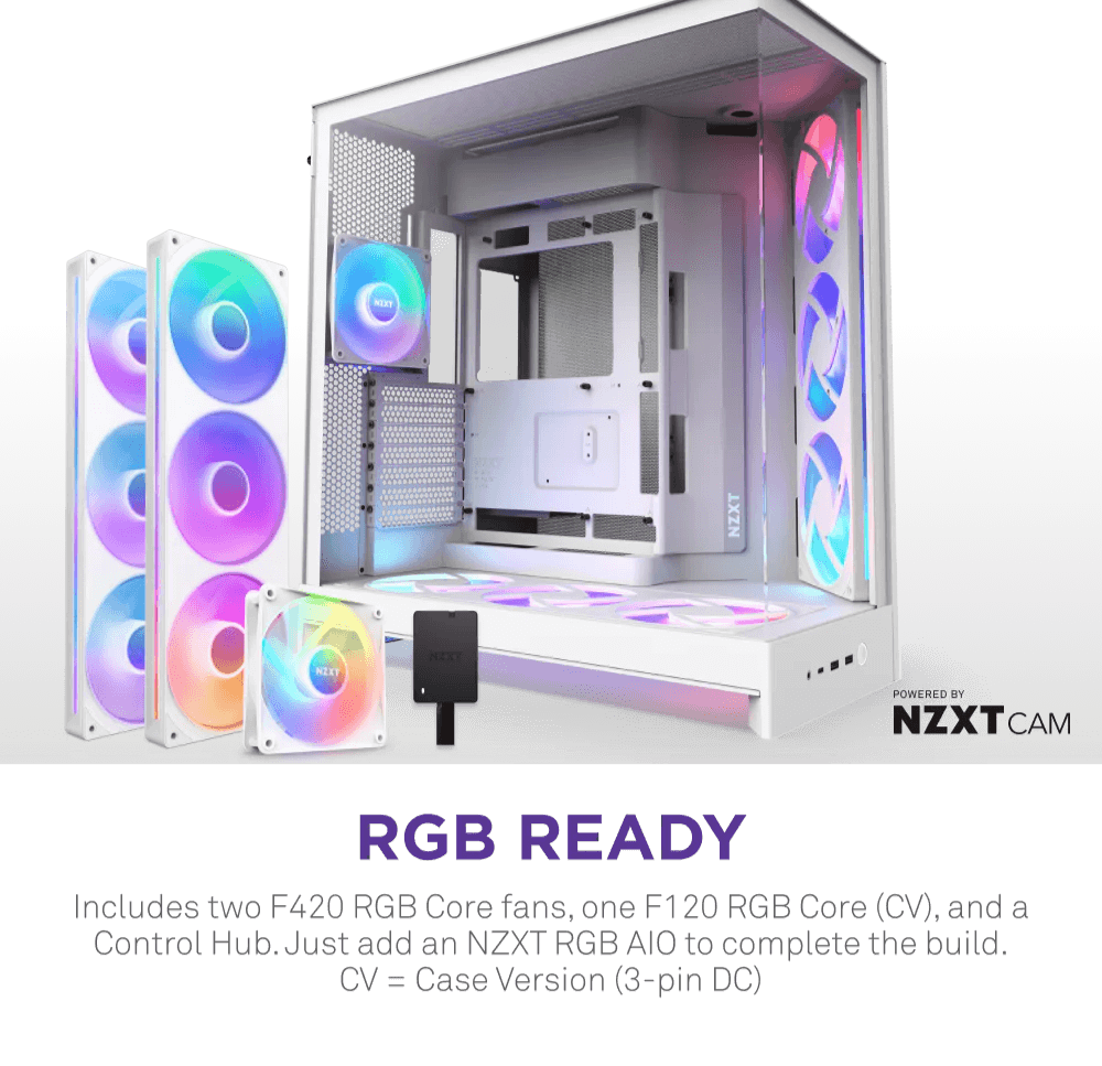 NZXT H9 Flow RGB+ 2025 White